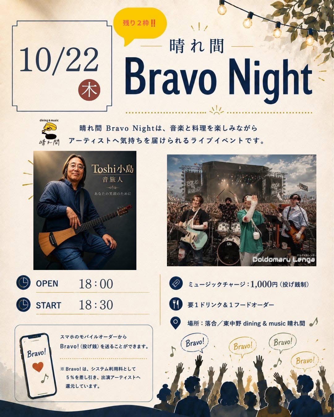 晴れ間　Bravo Night